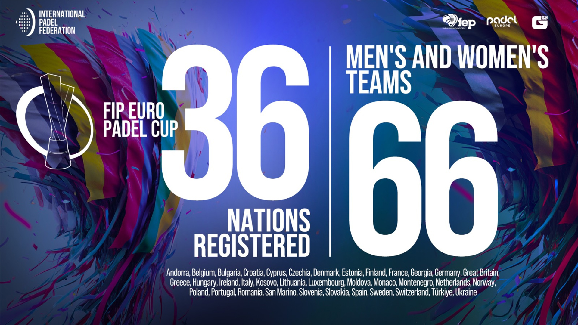 FIP Euro Padel Cup 2025